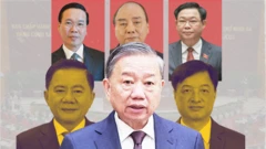 Bàn cờ nhân sự của ông Tô Lâm