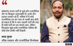 शरद गुप्ता