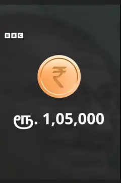 MLASalary