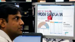 शेअर मार्केट