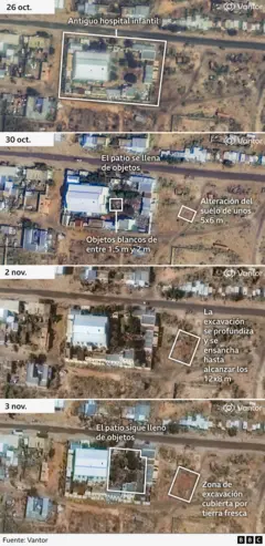 Drawing showing El Fasher Children's Hospital. In the image, on the right side, soil changes are indicated.