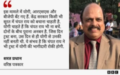 अयोध्या