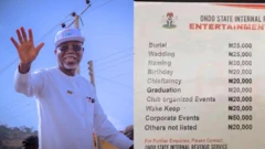 Gomina ipinlẹ Ondo, Lucky Aiyedatiwa ati iwe alakalẹ owo ori naa