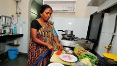 ఇంటి వర్కర్లు, పని మనుషులు, భారత్, స్టార్టప్