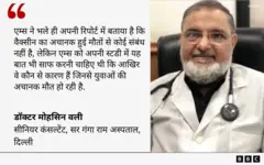 मोहसिन वली