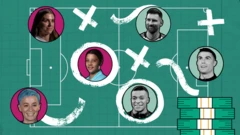 Gráfico sobre el dinero y el fútbol.