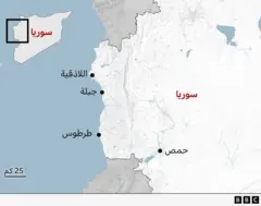 الساحل السوري