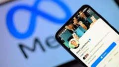 Akkaawuntii Facebook Mark Zakarbarg