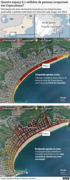Infográfico mostra dois mapas demonstrando quanto de área 2 milhões de pessoas precisaram ocupar da faixa de areia da praia da Orla de Copacabana e das ruas do bairro