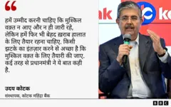 उदय कोटक का बयान ग्राफ़िक्स में