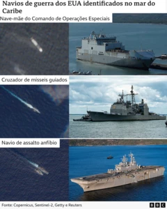 Gráfico mostra imagens de satélite e fotos de três navios dos EUA: um navio do Comando de Operações Especiais, um cruzador de mísseis guiados e um navio de assalto anfíbio