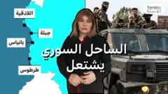 BBC 