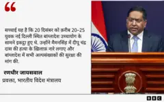 रणधीर जायसवाल