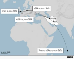 ইরান ইউরোপের রাজধানী শহরগুলি কত দূরে? দিয়োগো গার্সিয়ার দূরত্বই বা কত?