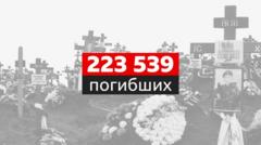 Потери России в Украине: что известно из поименного подсчета и оценок разведок