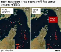 যুদ্ধের আগে ও পরে হরমুজ প্রণালী দিয়ে জাহাজ চলাচলের পরিস্থিতি