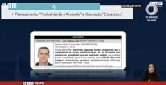 Os documentos citados por Moraes como provas de golpe por Bolsonaro e outros réus