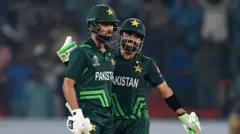 Abdullah Shafique Mohammad Rizwan