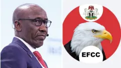 Collage Mele Kyari and EFCC logo