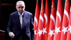 Recep Tayyip Erdogan