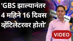 निलेश अभंग
