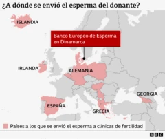 Map of Europe showing countries where fertility clinics used donor sperm, with Denmark, Belgium, Spain, Iceland, Germany, Greece, Cyprus, North Macedonia, Georgia, Hungary, Ireland, Poland, Albania and Serbia. A red label with the inscription "European seed bank in Denmark" shows its location in Copenhagen.
