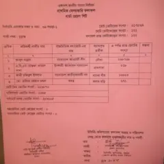 বগুড়া -১ আসনের নির্বাচন কমিশন প্রকাশিত ফলাফল