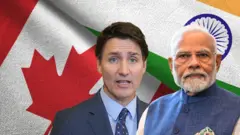 భారత్-కెనడా వివాదం