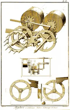Detalhe das rodas de numeração