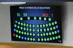 This view shows a screen showing the vote on the constitutional reform to approve life sentences in San Salvador on March 17, 2026. (Photo by Marvin RECINOS / AFP via Getty Images)