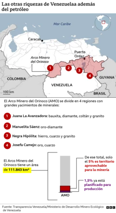 Mapa de Venezuela que muestra dónde están las riquezas del país