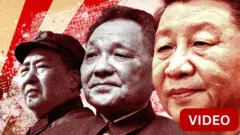 நவீன சீனா கம்யூனிச பாதையில்தான் பயணிக்கிறதா? - ஓர் விளக்கம்