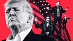 Presidente Trump. Atrás dele está a bandeira americana e figuras políticas proeminentes: Kristi Noem, secretáriagrupo de aposta sportingbet telegramsegurança interna. Elon Musk, eficiência do governo. Também, Marco Rubio, secretáriogrupo de aposta sportingbet telegramEstado.
 