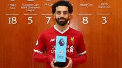 Mo Salah