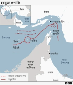 একটি মানচিত্রে হরমুজ প্রণালি দেখানো হয়েছে, যেখানে দুটি নৌপথ চিহ্নিত করা হয়েছে যার একটি পূর্বমুখী এবং অন্যটি পশ্চিমমুখী চলাচলের জন্য।