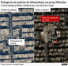 Imagens de satélite de antes e depois mostram a destruição de um prédio da Basij e três edifícios residenciais. Os prédios são visíveis na imagem à esquerda e foram reduzidos a escombros na imagem à direita.