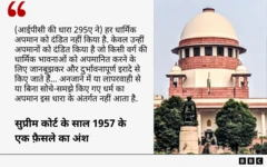 सुप्रीम कोर्ट का कोट