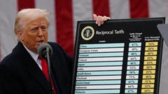 অনেক দেশের পণ্যে অতিরিক্ত শুল্ক আরোপের ঘোষণা দিয়েছেন ডোনাল্ড ট্রাম্প