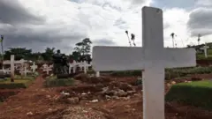 makam umat Kristen