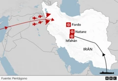 Strategic points of the Iranian nuclear program