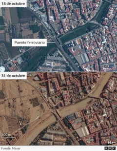 Vista aérea de la provincia de Valencia antes y después de la riada.