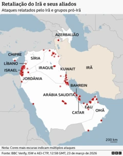 Mapa mostrando países do Oriente Médio e locais atingidos por retaliações do Irã e de seus grupos aliados