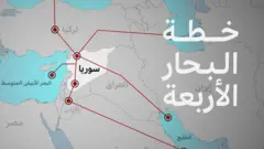 خطة البحار الأربعة
