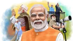 Премьер-министр Нарендра Моди Индиянын саясий ландшафтында лидер бойдон калууда