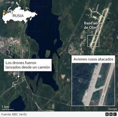Ataque con drones en Olenya