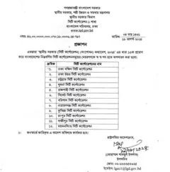 দেশের ১২টি সিটি করপোরেশনের মেয়রদের অপসারণ করলো সরকার