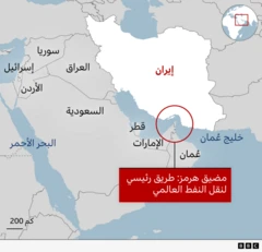 خريطة مضيق هرمز