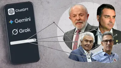 Montagem com presidenciáveis brasileiros e o nome de modelos de inteligência artificial e chatbots