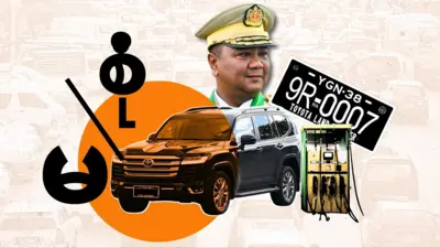 စက်သုံးဆီရက် ၄၀ စာရှိတယ်လို့ ထုတ်ပြောလာတဲ့ စစ်ကော်မရှင် ပြောခွင့်ရသူရဲ့ ယူနီဖောင်းဝတ်ပုံ၊ မ နဲ့ စုံ မြန်မာစာလုံး၊ ဆီဖြည့်စက်တစ်ခု၊ လန့်ခရုဇာ ကားနက်တစ်စီးနဲ့ မြန်မာကားနံပါတ်ပြားတစ်ခုကို အဖြူ အနက်နဲ့ အဝါရောင် ပေါင်းစပ်ထားတဲ့ သရုပ်ဖော် ဓာတ်ပုံ