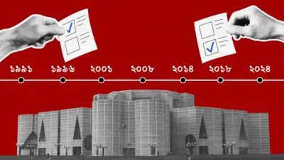 নির্বাচনের ফলাফল